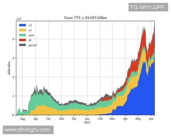 深入分析LNG战队在英雄联盟赛事中的战术控制与表现策略
