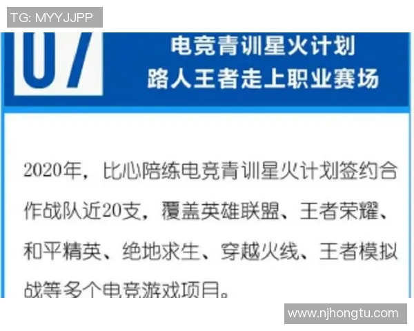 电竞新闻和平精英灵活性排行榜揭晓FPX战队荣登第五名引发热议