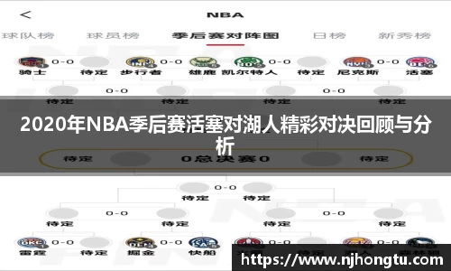 2020年NBA季后赛活塞对湖人精彩对决回顾与分析